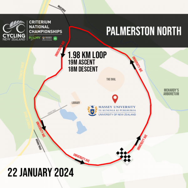 Criterium National Championships